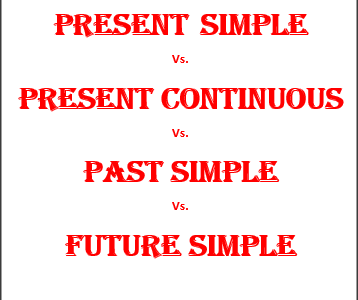 Present Simple vs. Past Simple vs. Future Simple vs. Present Continuous